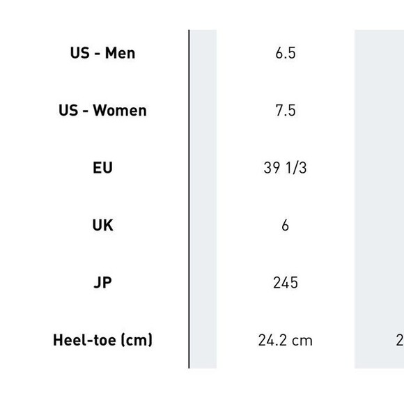 Adidas UltraBoost Web DNA Black Clear Pink Kid's 6.5 Or Women’s 7.5 Sneakers - Picture 11 of 11